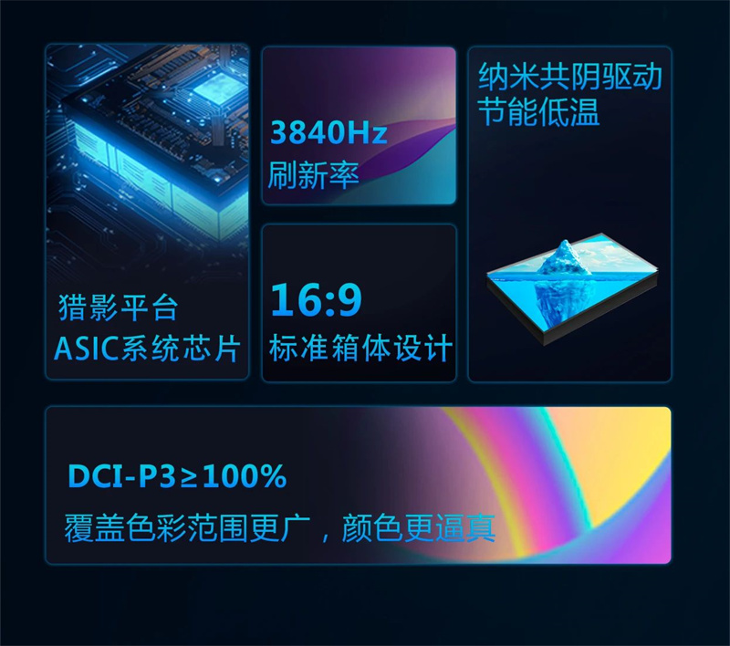 济宁一图了解 | 海信小间距LED天启系列